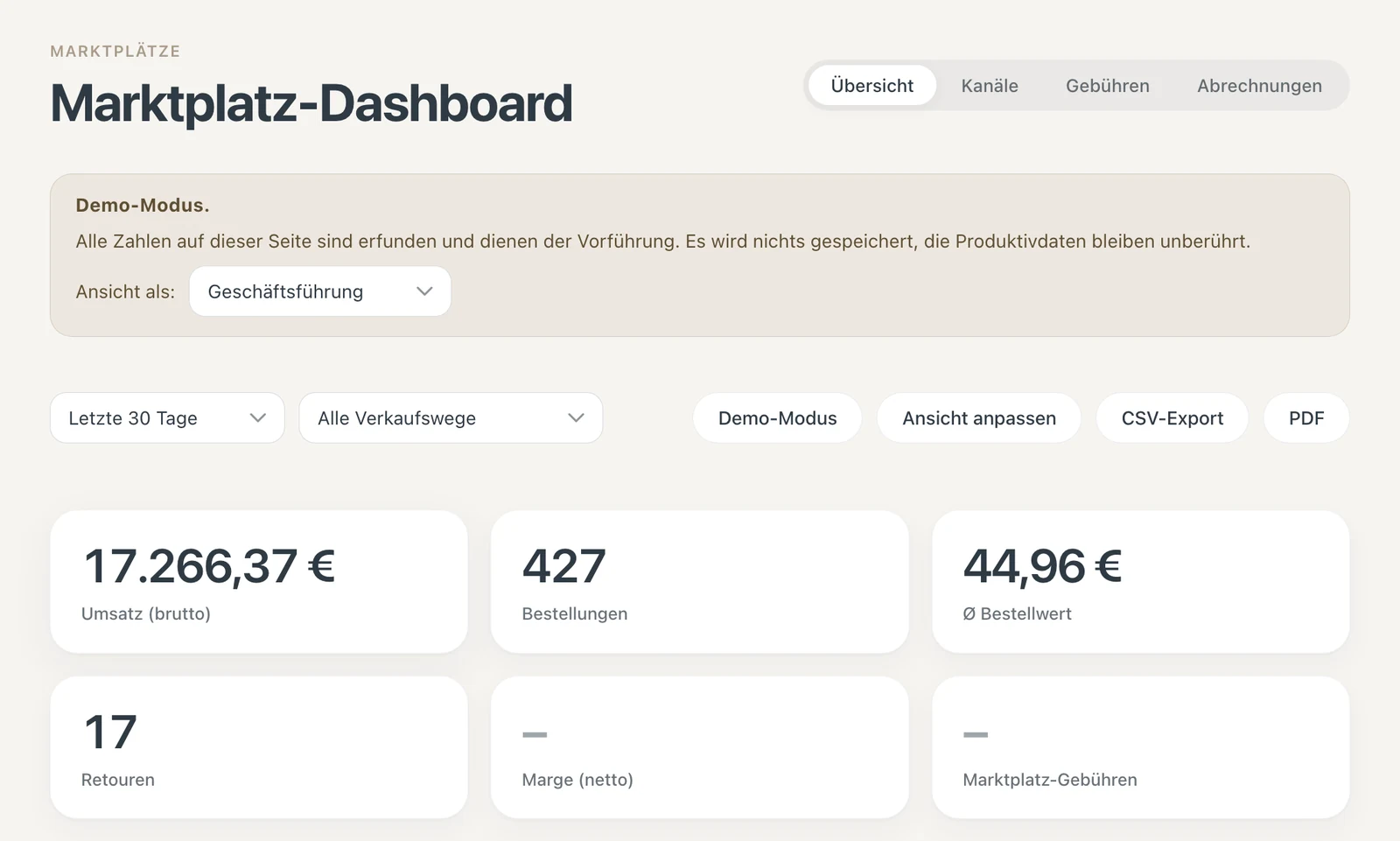 Bildschirmfoto des Marktplatz-Dashboards: Kennzahlen zu Umsatz, Bestellungen, Bestellwert und Retouren, darüber der Hinweis auf den Vorführmodus
